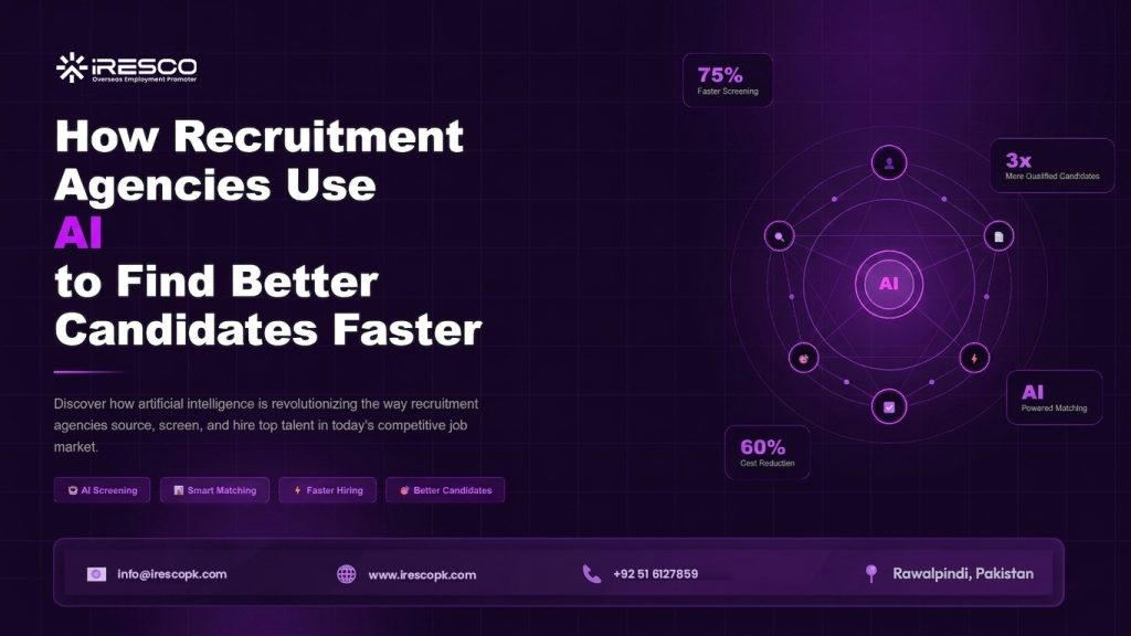 How Iresco Recruitment Agency Use Artificial Intelligence (AI) to Find Better Candidates Faster