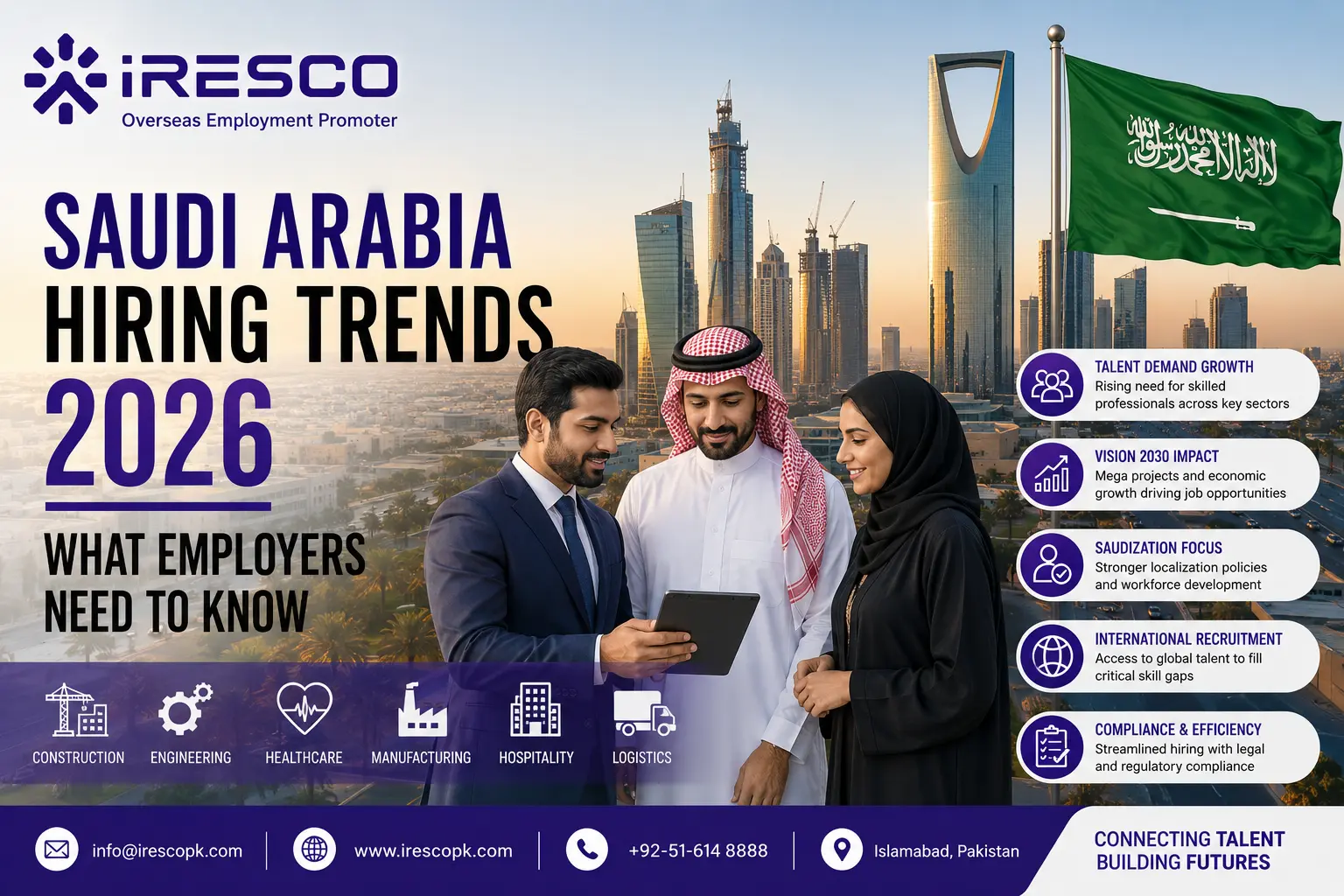 Saudi Arabia Hiring Trends 2026 What Employers Need to Know